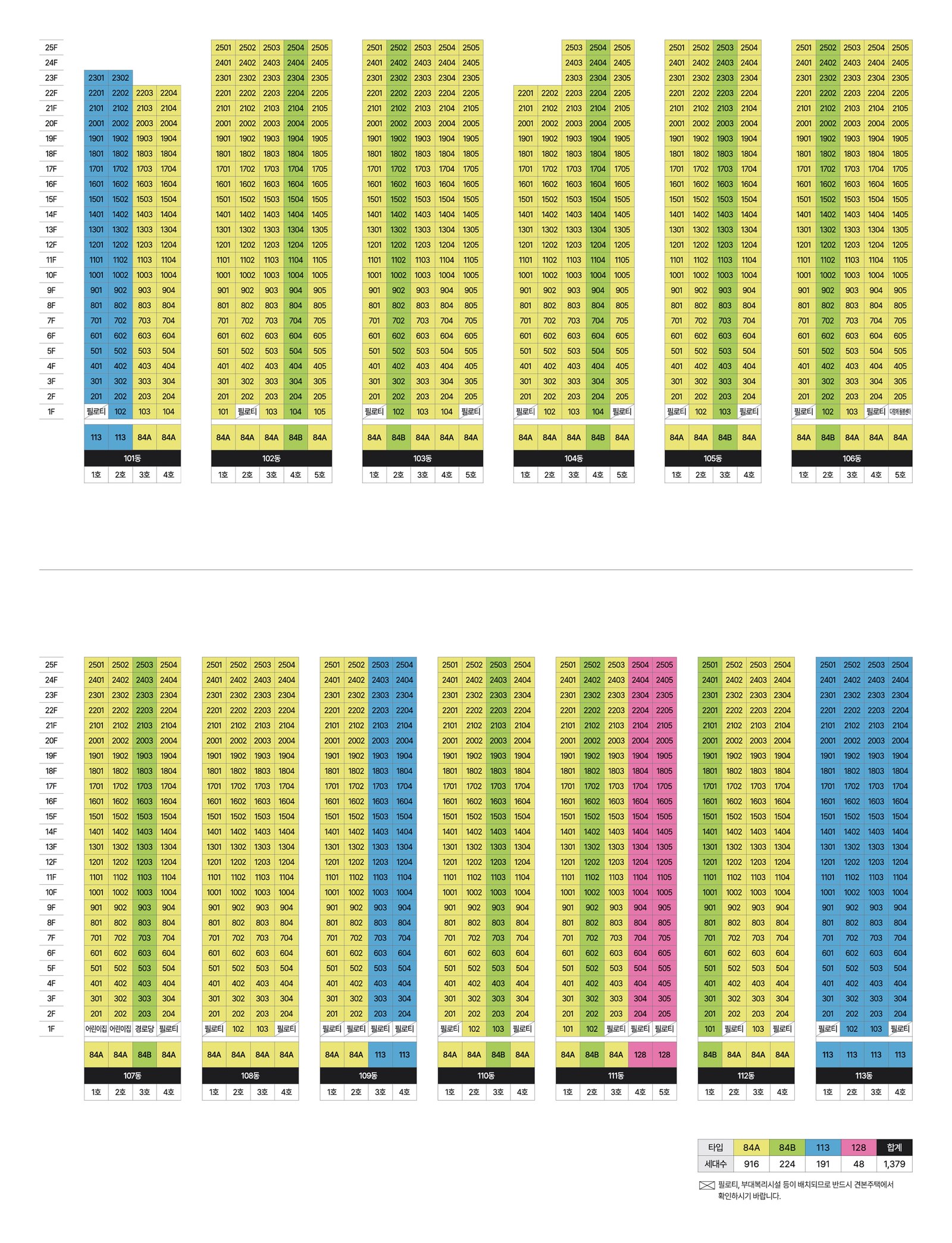 김해 신문 센트럴 아이파크 동·호수 배치도