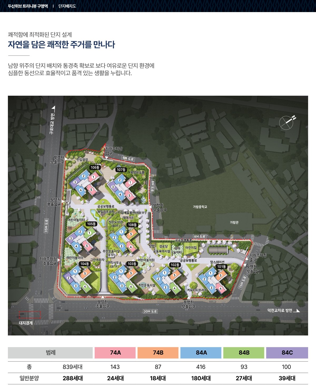 두산위브 트리니뷰 구명역 단지 배치도 — 8개동 남향 위주