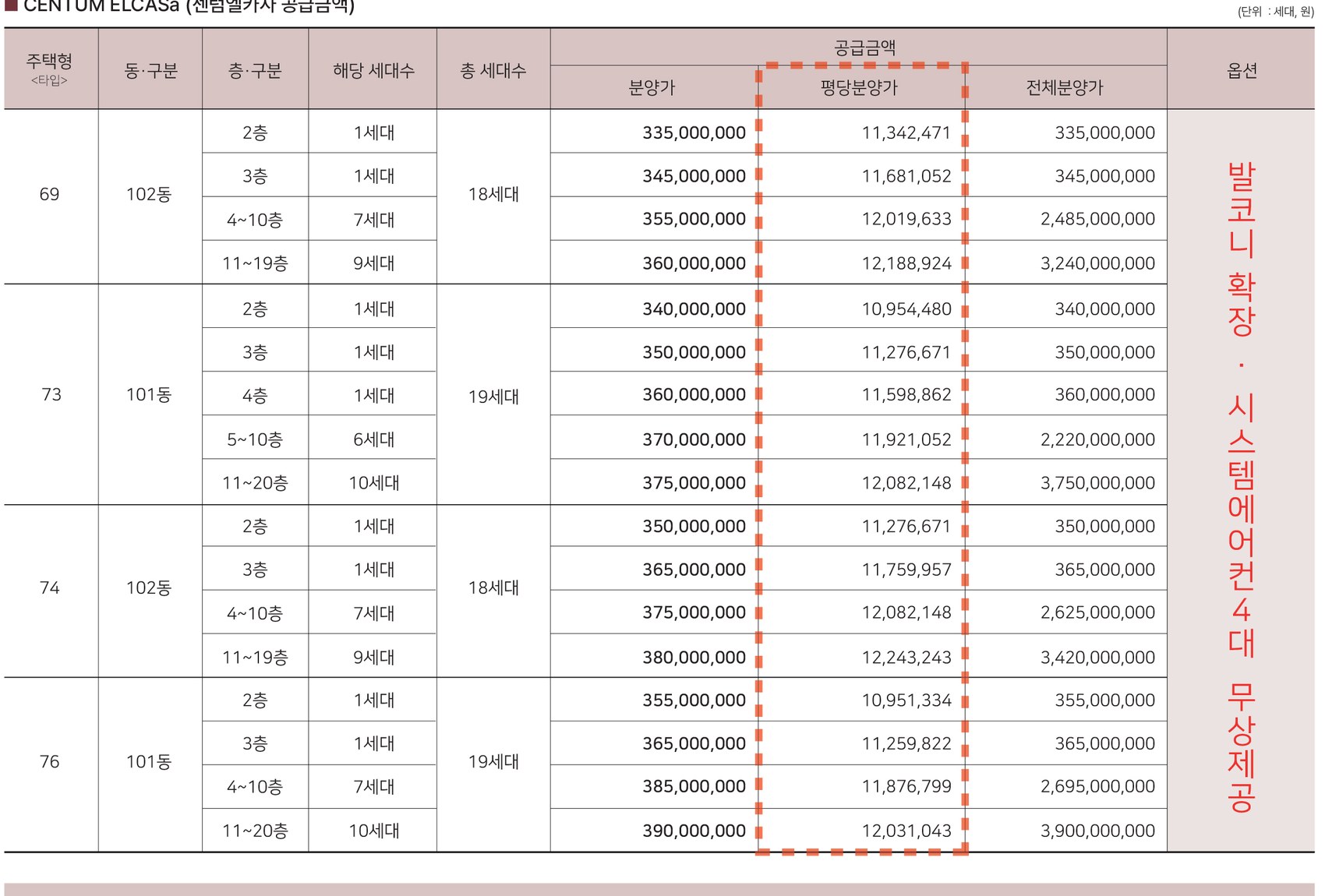 센텀 엘카사 공식 공급금액표 — 타입·동·층별 분양가 전체