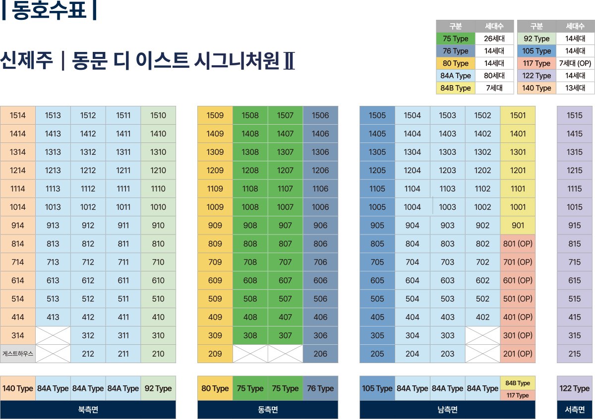 시그니처원Ⅱ 배치도