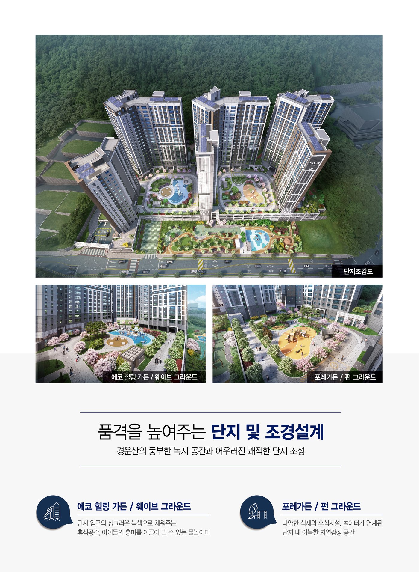트리븐 김해 단지 설계 — 조감도와 에코 힐링 가든·포레가든